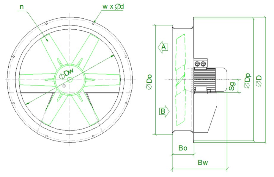 wallfans Fantech wentylatory